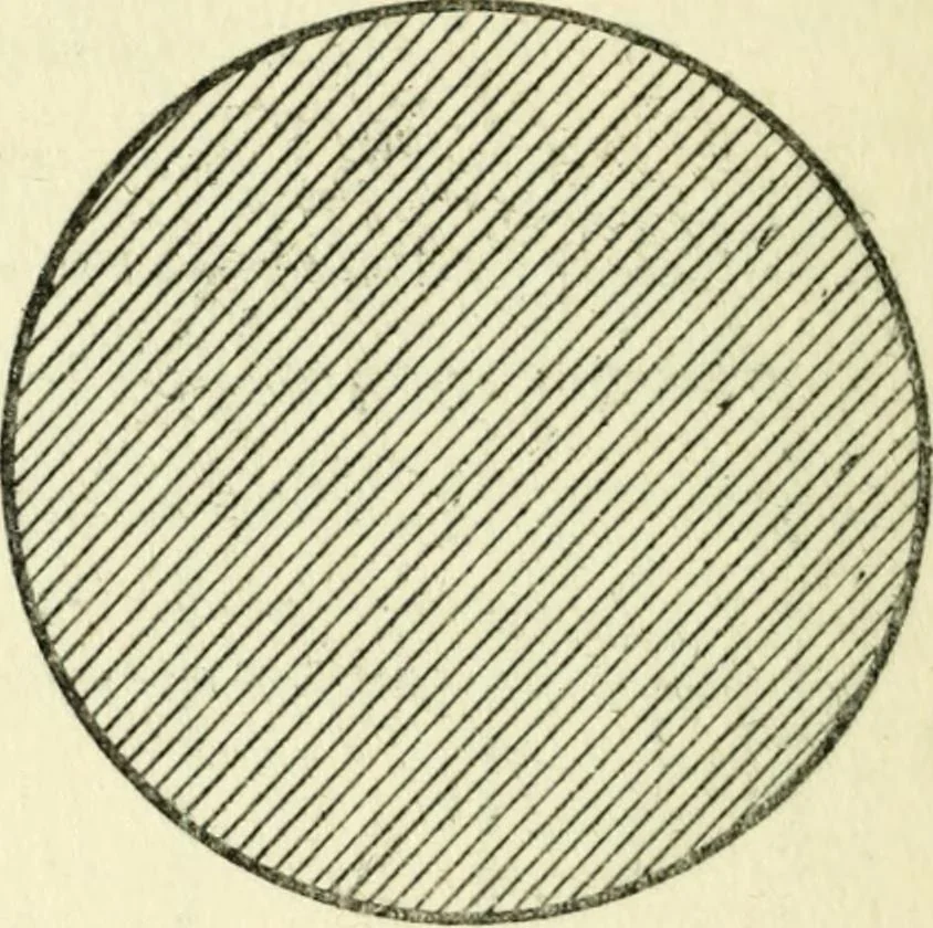 An illustration from The stars and their mysteries : an interestingly written account of the wonders of astronomy, told in simple language, 1916, leaf 63