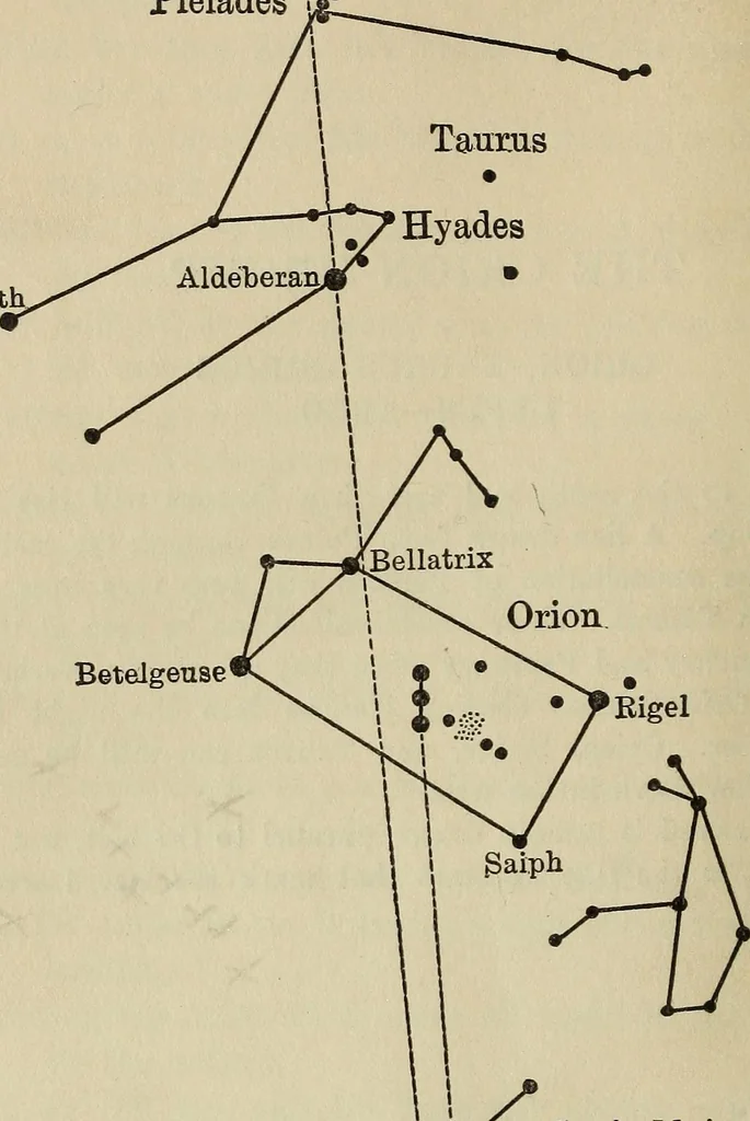 An illustration from The stars and their stories; a book for young people, 1913, leaf 107