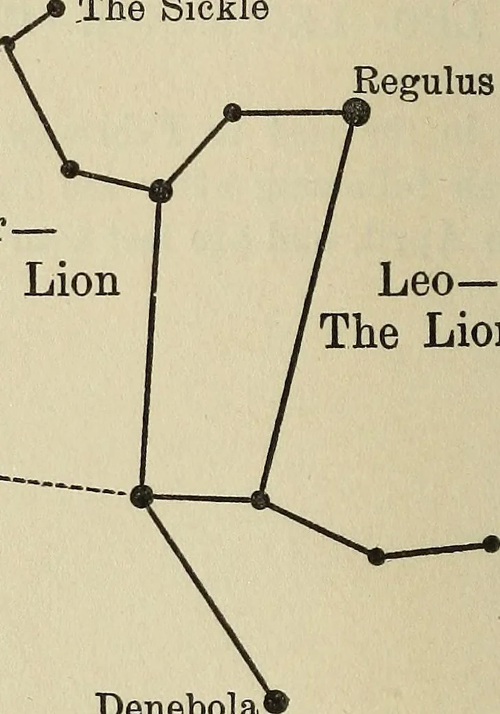 An illustration from The stars and their stories; a book for young people, 1913, leaf 165