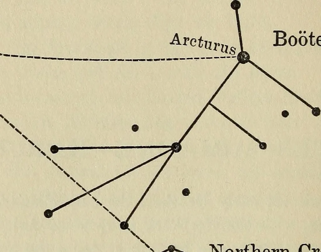 An illustration from The stars and their stories; a book for young people, 1913, leaf 179