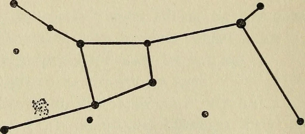 An illustration from The stars and their stories; a book for young people, 1913, leaf 179