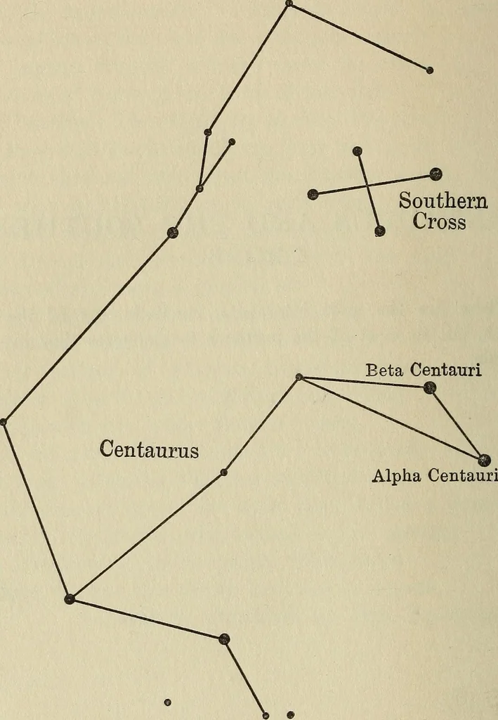 An illustration from The stars and their stories; a book for young people, 1913, leaf 223