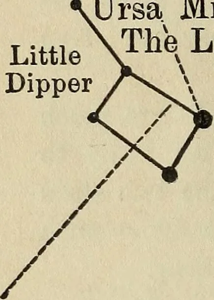 An illustration from The stars and their stories; a book for young people, 1913, leaf 27