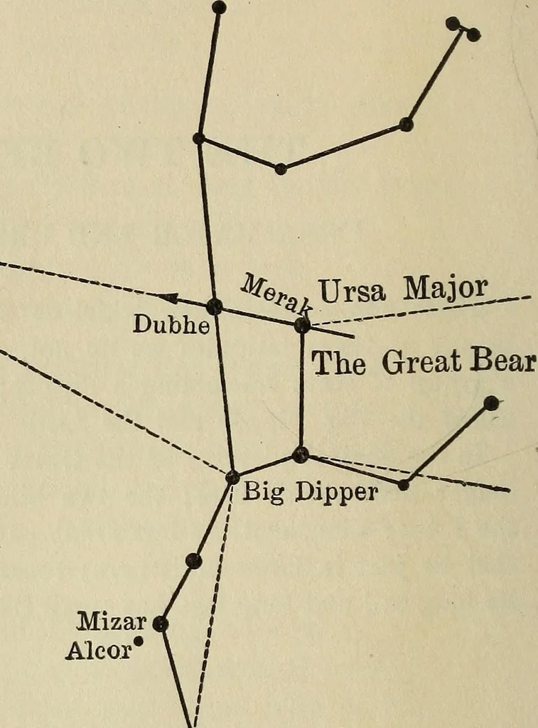 An illustration from The stars and their stories; a book for young people, 1913, leaf 27
