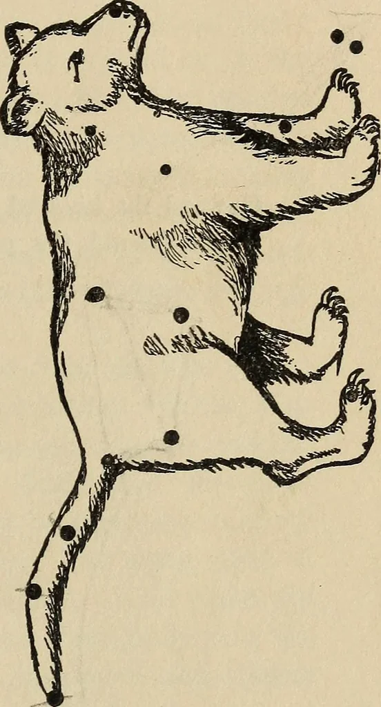 An illustration from The stars and their stories; a book for young people, 1913, leaf 28