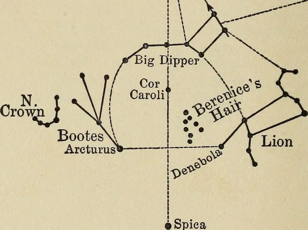 An illustration from The stars and their stories; a book for young people, 1913, leaf 289
