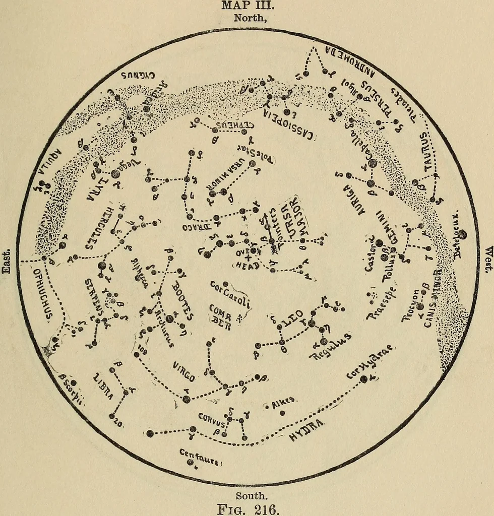 An illustration from The stars and their stories; a book for young people, 1913, leaf 292