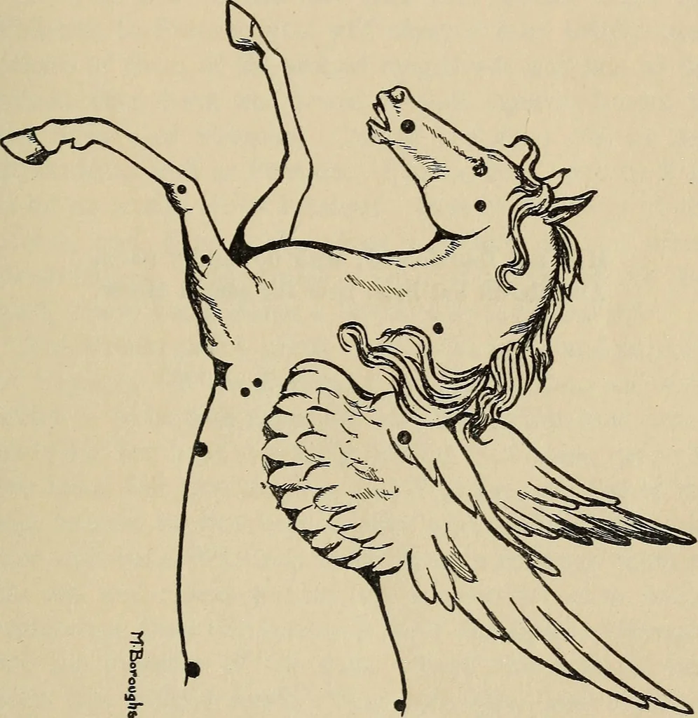 An illustration from The stars and their stories; a book for young people, 1913, leaf 40