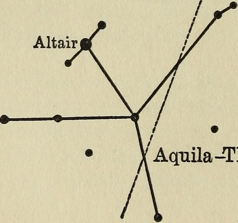 An illustration from The stars and their stories; a book for young people, 1913, leaf 61