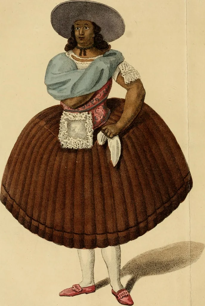 An illustration from The present state of Peru : comprising its geography, topography, natural history, mineralogy, commerce, the customs and manners of its inhabitants, the state of literature, philosophy, and the arts, the modern travels of the missionaries in the heretofore unexplored mountainous territories, &c. &c., 1805, leaf 295