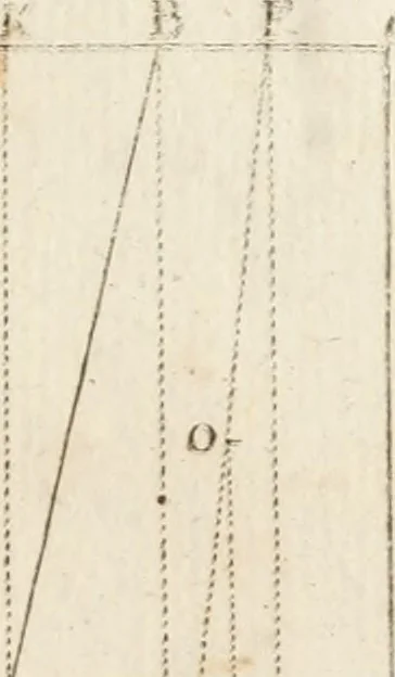 An illustration from Statica degli edifici, 1781, leaf 300