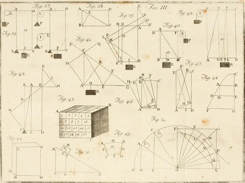 An illustration from Statica degli edifici, 1781, leaf 301