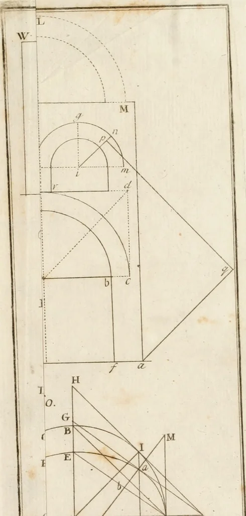 An illustration from Statica degli edifici, 1781, leaf 304