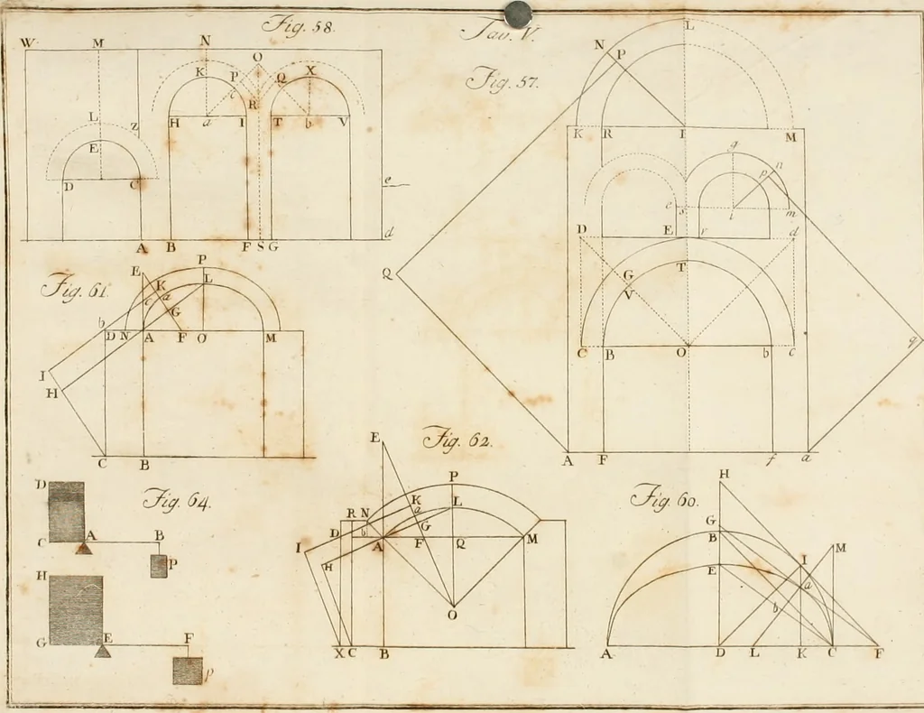 An illustration from Statica degli edifici, 1781, leaf 305