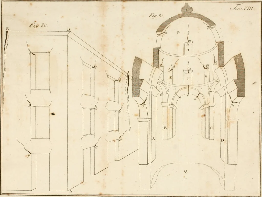 An illustration from Statica degli edifici, 1781, leaf 311