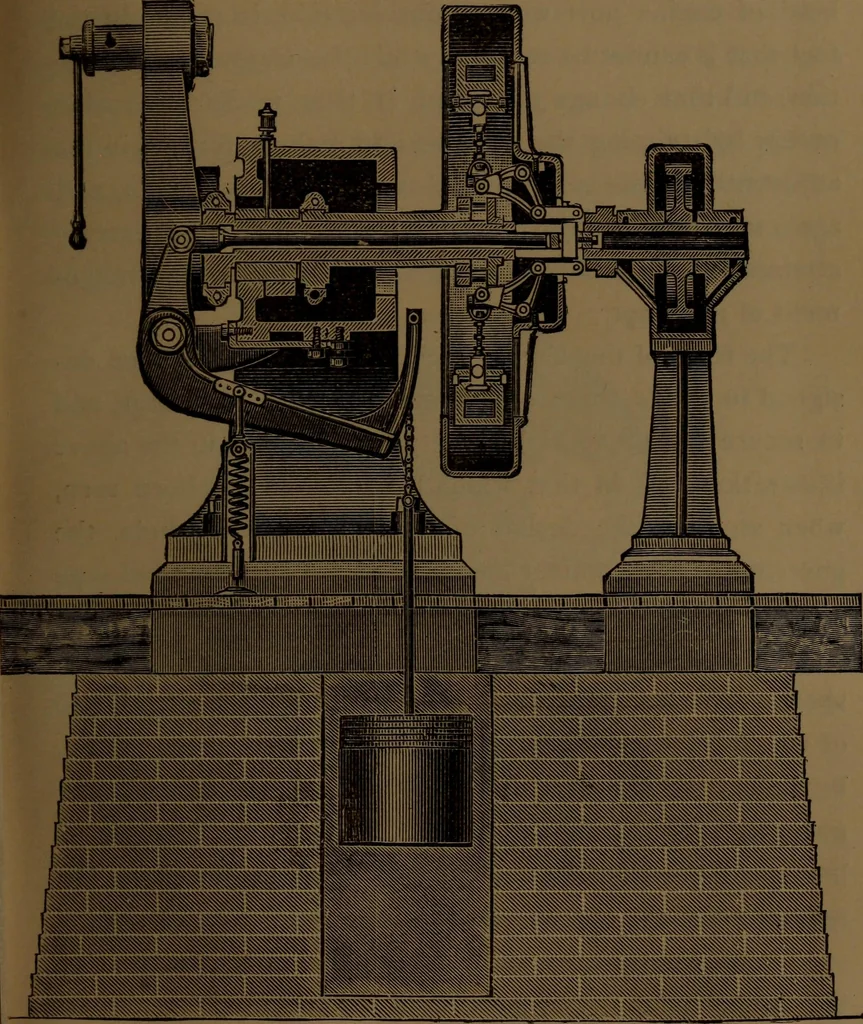 An illustration from Stationary steam engines, simple and compound; especially as adapted to electric lighting purposes, 1890, leaf 108