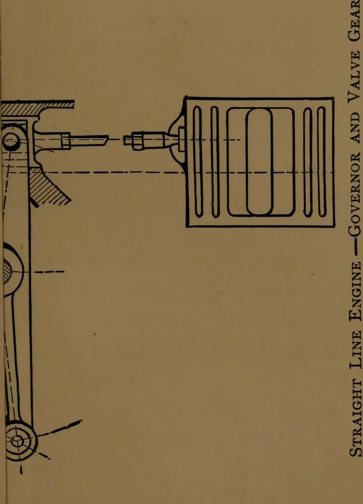 An illustration from Stationary steam engines, simple and compound; especially as adapted to electric lighting purposes, 1890, leaf 128