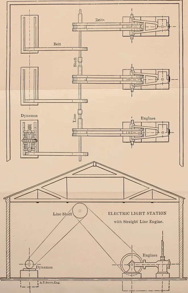 An illustration from Stationary steam engines, simple and compound; especially as adapted to electric lighting purposes, 1890, leaf 137