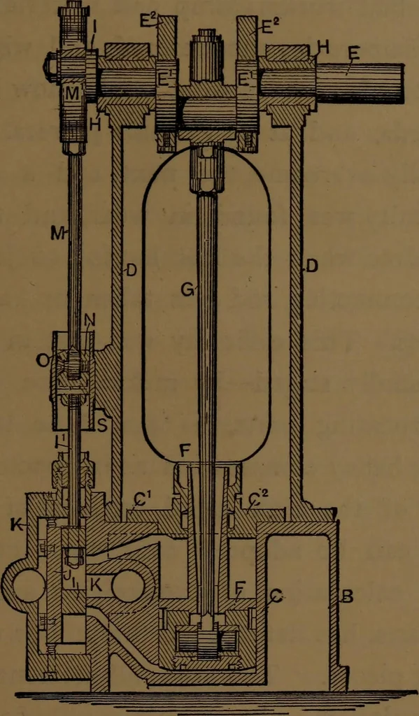 An illustration from Stationary steam engines, simple and compound; especially as adapted to electric lighting purposes, 1890, leaf 188