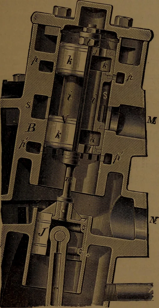 An illustration from Stationary steam engines, simple and compound; especially as adapted to electric lighting purposes, 1890, leaf 196