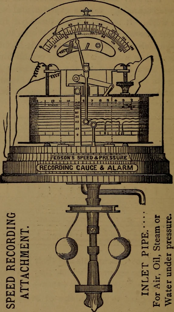An illustration from Stationary steam engines, simple and compound; especially as adapted to electric lighting purposes, 1890, leaf 235