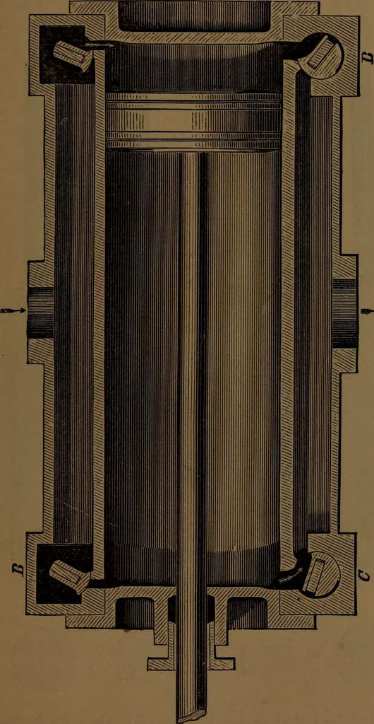 An illustration from Stationary steam engines, simple and compound; especially as adapted to electric lighting purposes, 1890, leaf 38