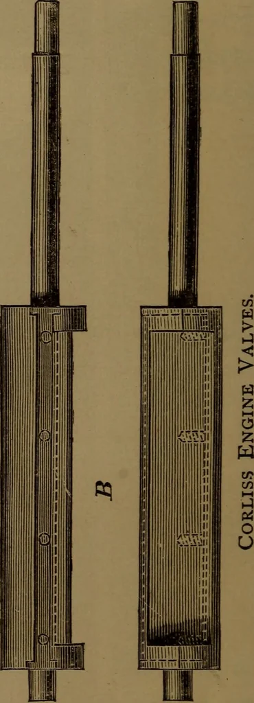 An illustration from Stationary steam engines, simple and compound; especially as adapted to electric lighting purposes, 1890, leaf 39