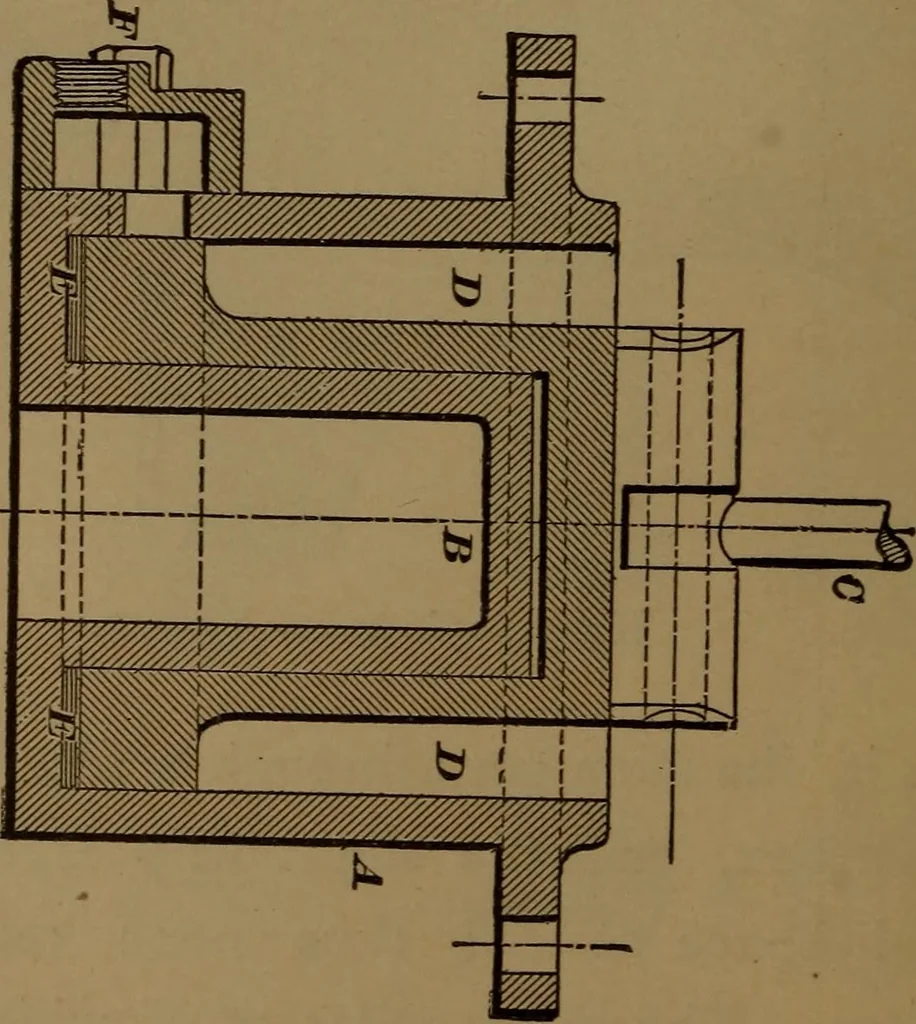 An illustration from Stationary steam engines, simple and compound; especially as adapted to electric lighting purposes, 1890, leaf 41