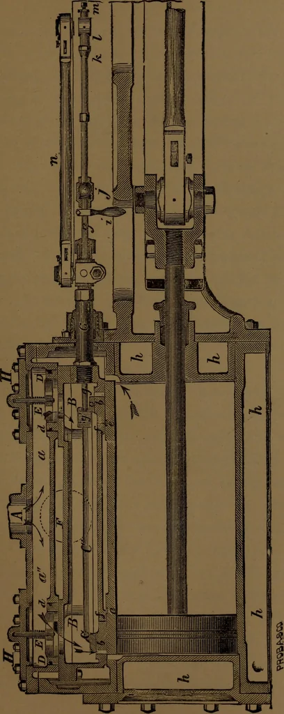 An illustration from Stationary steam engines, simple and compound; especially as adapted to electric lighting purposes, 1890, leaf 88