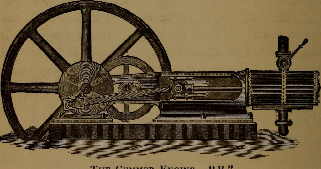 An illustration from Stationary steam engines; especially as adapted to electric lighting purposes, 1884, leaf 101
