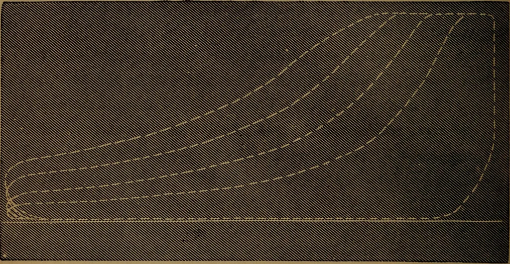 An illustration from Stationary steam engines; especially as adapted to electric lighting purposes, 1884, leaf 111