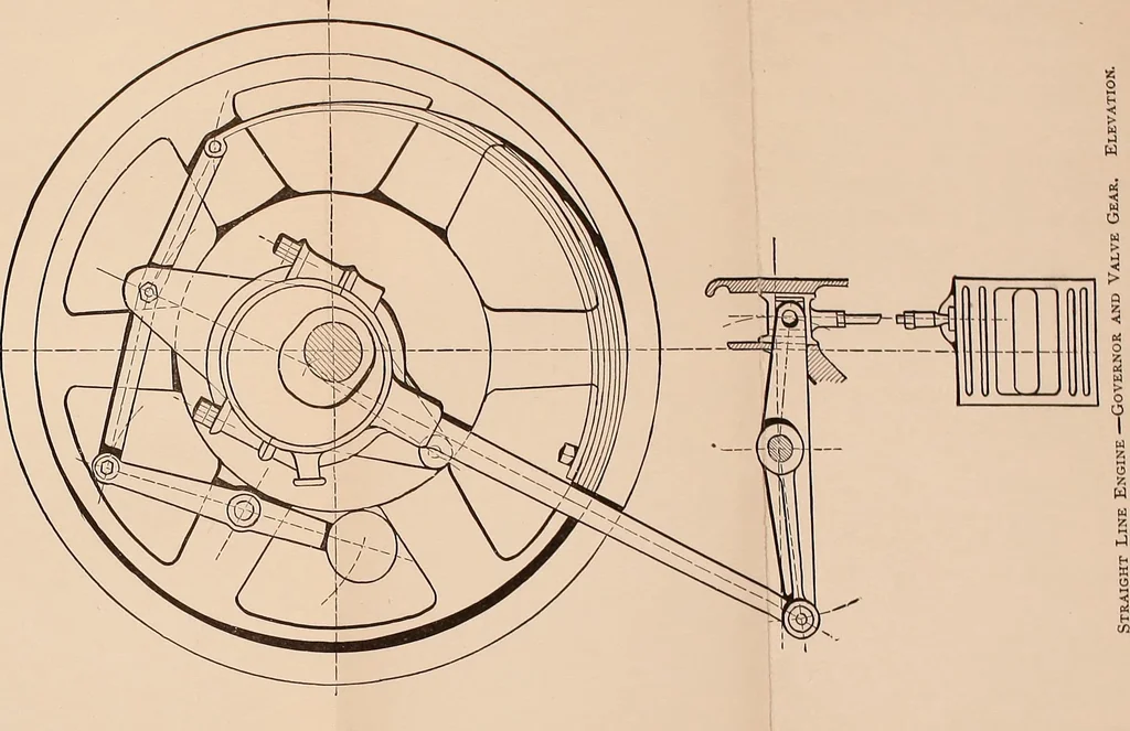 An illustration from Stationary steam engines; especially as adapted to electric lighting purposes, 1884, leaf 128