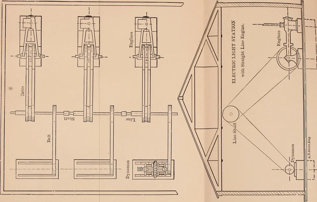 An illustration from Stationary steam engines; especially as adapted to electric lighting purposes, 1884, leaf 135