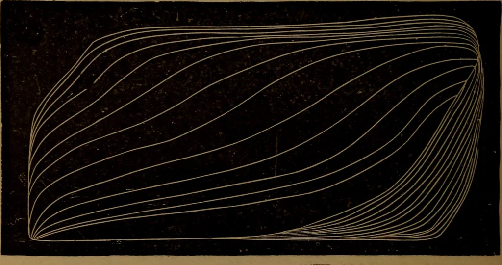 An illustration from Stationary steam engines; especially as adapted to electric lighting purposes, 1884, leaf 175