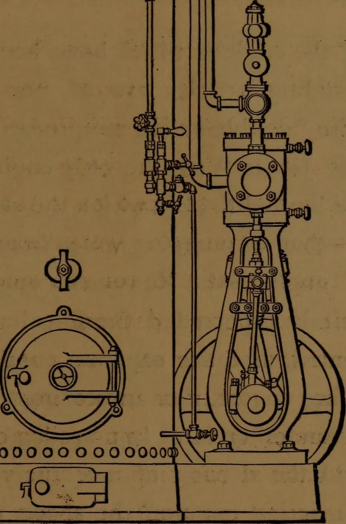An illustration from Stationary steam engines; especially as adapted to electric lighting purposes, 1884, leaf 184