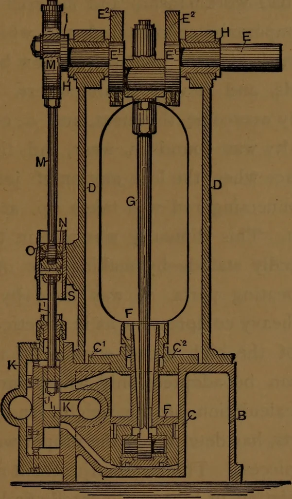 An illustration from Stationary steam engines; especially as adapted to electric lighting purposes, 1884, leaf 188