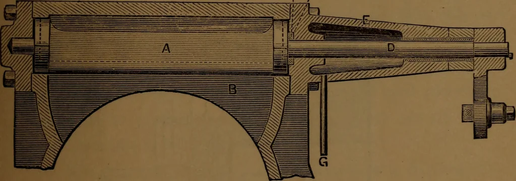 An illustration from Stationary steam engines; especially as adapted to electric lighting purposes, 1884, leaf 38