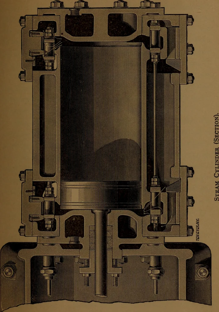 An illustration from Stationary steam engines; especially as adapted to electric lighting purposes, 1884, leaf 68