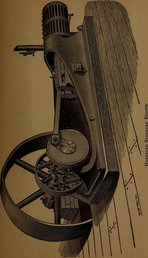 An illustration from Stationary steam engines; especially as adapted to electric lighting purposes, 1884, leaf 92