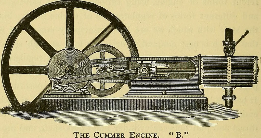 An illustration from Stationary steam engines, simple and compound; especially as adapted to light and power plants, 1899, leaf 107