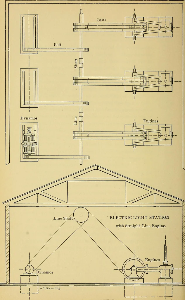 An illustration from Stationary steam engines, simple and compound; especially as adapted to light and power plants, 1899, leaf 133