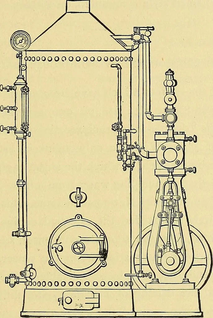 An illustration from Stationary steam engines, simple and compound; especially as adapted to light and power plants, 1899, leaf 182