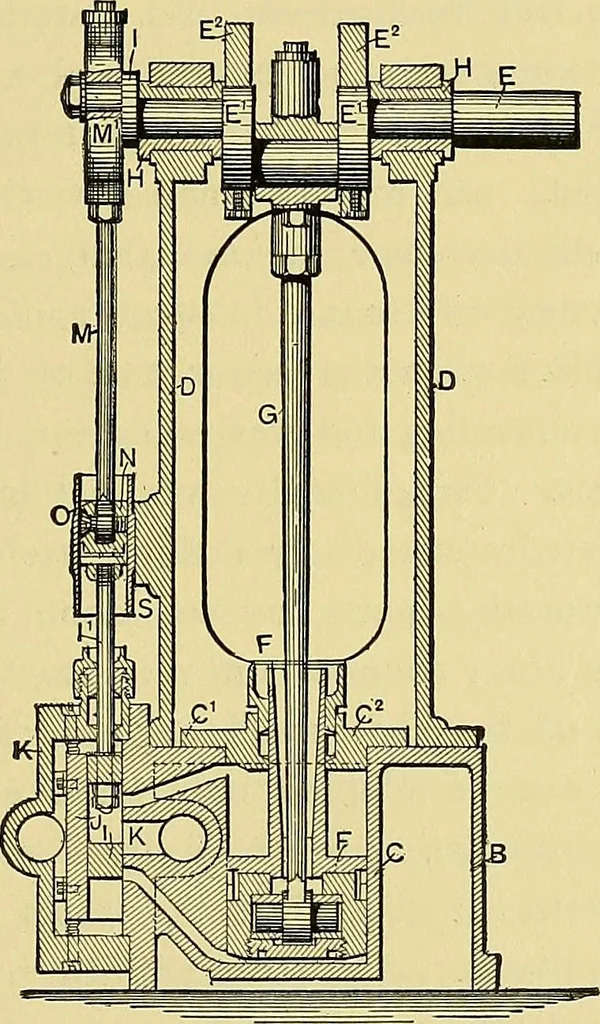 An illustration from Stationary steam engines, simple and compound; especially as adapted to light and power plants, 1899, leaf 186