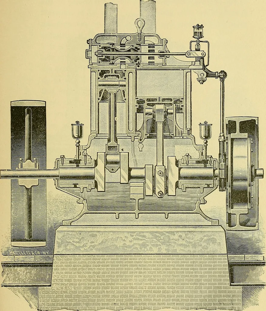 An illustration from Stationary steam engines, simple and compound; especially as adapted to light and power plants, 1899, leaf 190
