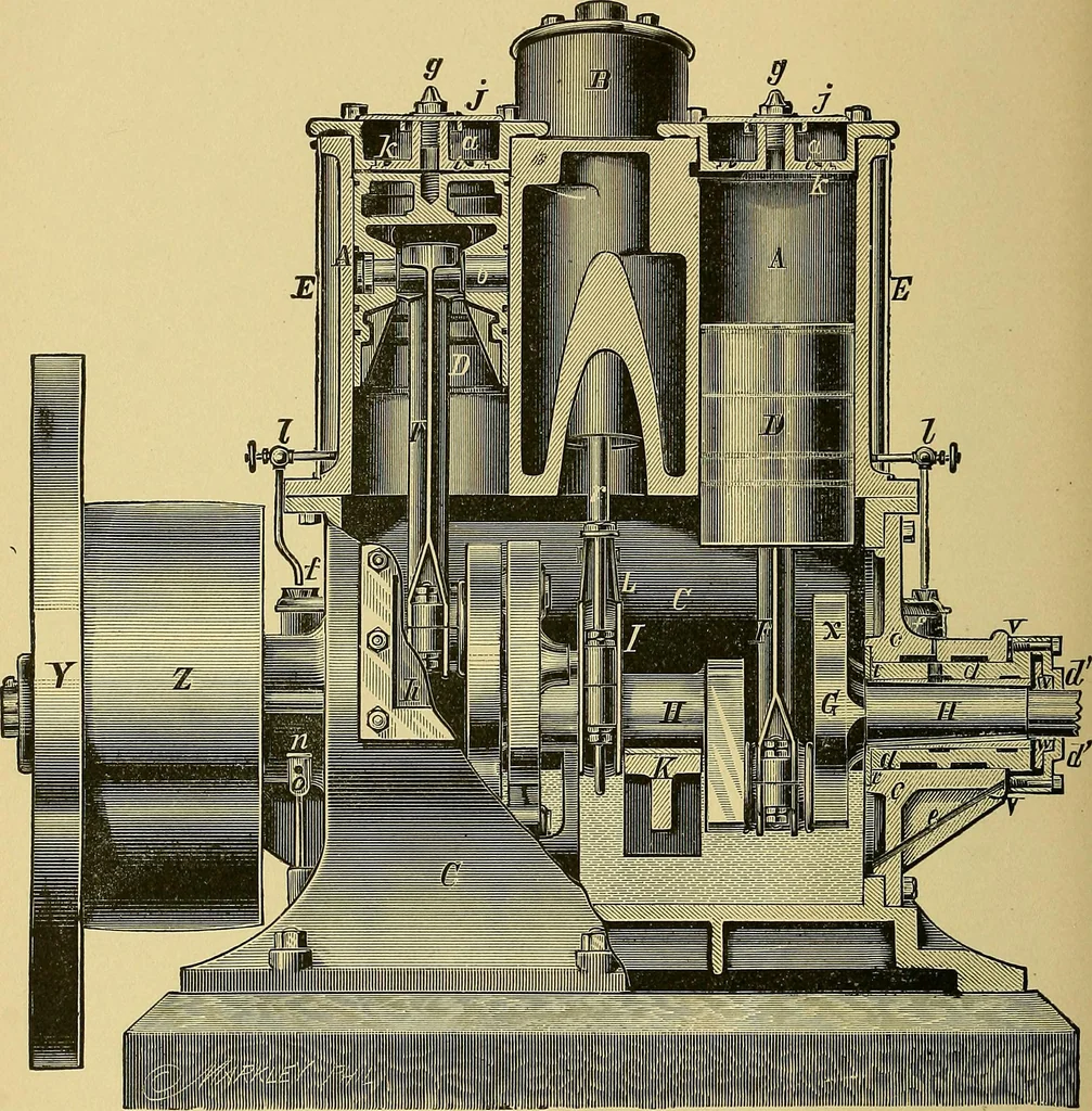 An illustration from Stationary steam engines, simple and compound; especially as adapted to light and power plants, 1899, leaf 197