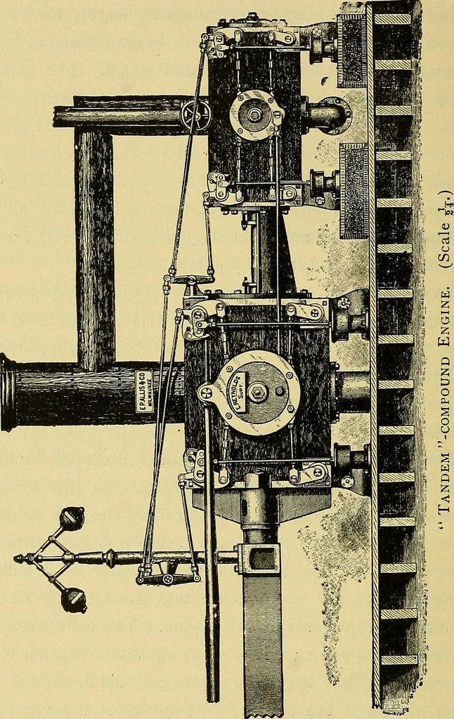 An illustration from Stationary steam engines, simple and compound; especially as adapted to light and power plants, 1899, leaf 225