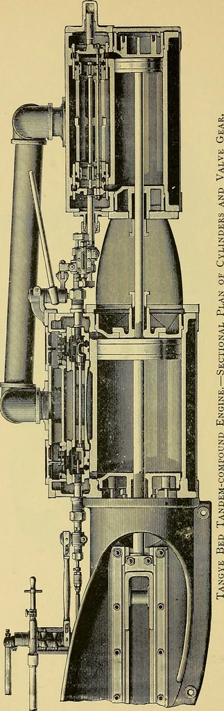 An illustration from Stationary steam engines, simple and compound; especially as adapted to light and power plants, 1899, leaf 239