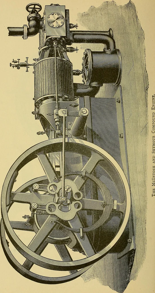 An illustration from Stationary steam engines, simple and compound; especially as adapted to light and power plants, 1899, leaf 251