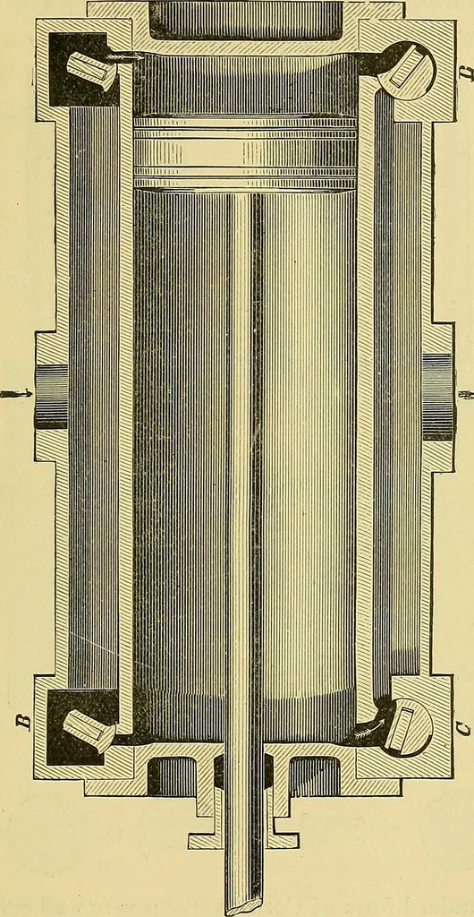 An illustration from Stationary steam engines, simple and compound; especially as adapted to light and power plants, 1899, leaf 48