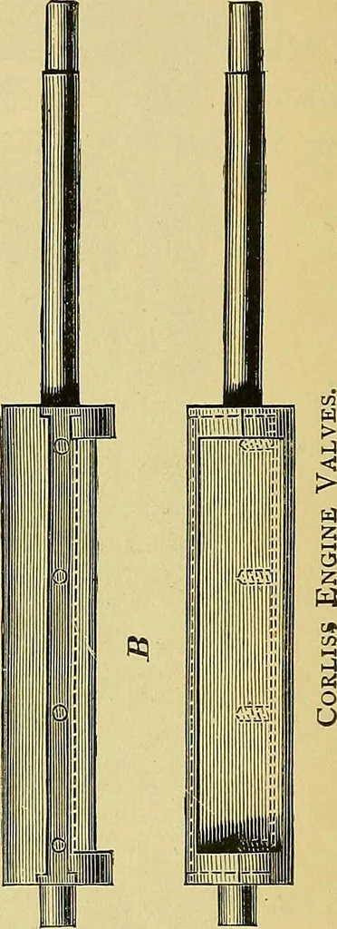 An illustration from Stationary steam engines, simple and compound; especially as adapted to light and power plants, 1899, leaf 49